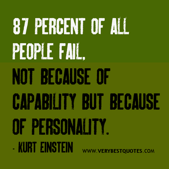 87 percent of all people fail, not because of capability but because of personality. Kurt Einstein