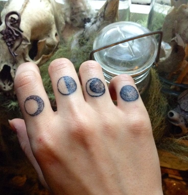 Black Phases Of The Moon Tattoo On Right Hand Fingers