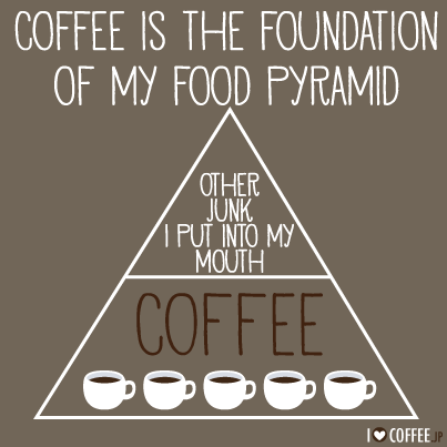 Coffee is the foundation of my food pyramid. Other junk i put into my mouth coffee