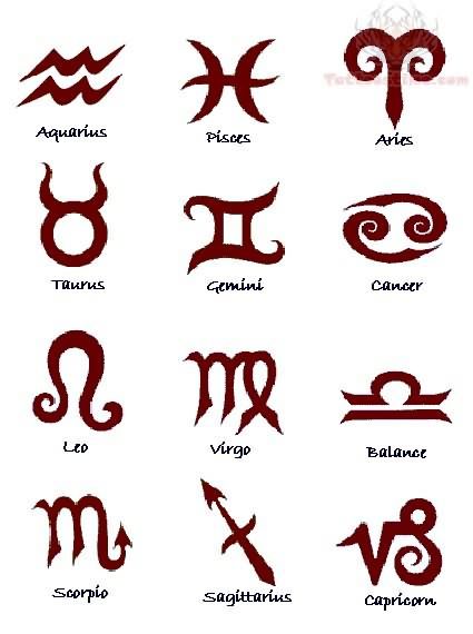 Cool Zodiac Sign Tattoo Designs For Wrist
