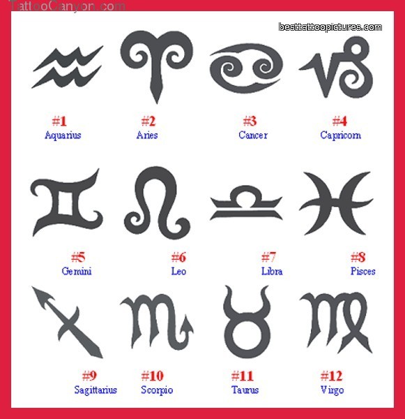 50+ Zodiac Sign Tattoos Designs