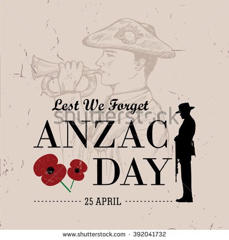 Lest We Forget Anzac Day 25 April