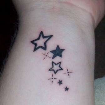 Outline And Black Wrist Star Tattoo