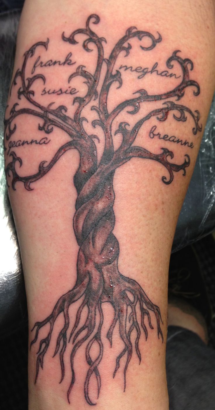 Unique Black Ink Tree Of Life Tattoo Design For Forearm
