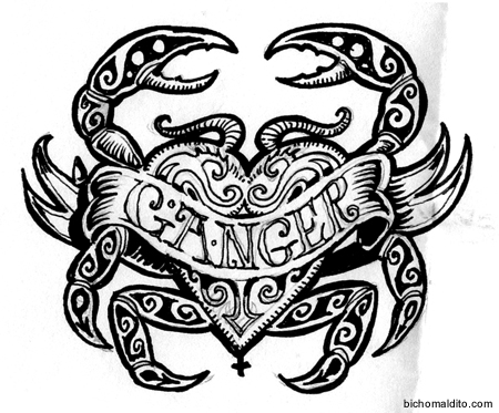 Unique Black Tribal Cancer Zodiac Sign With Banner Tattoo Design