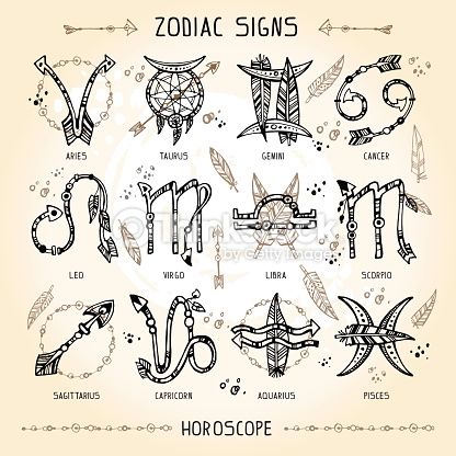 Unique Zodiac Sign Tattoo Design