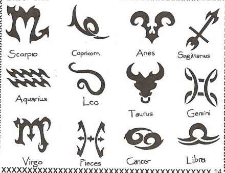 Wonderful Black Ink Zodiac Sign Tattoo Design