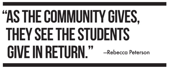 As the community gives, they see the students give in return. Rebecca Peterson