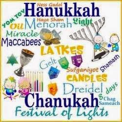 Chanukah Festival Of Lights