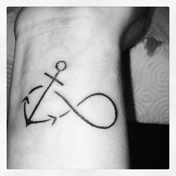 Cool Infinity With Anchor Tattoo On Right Wrist
