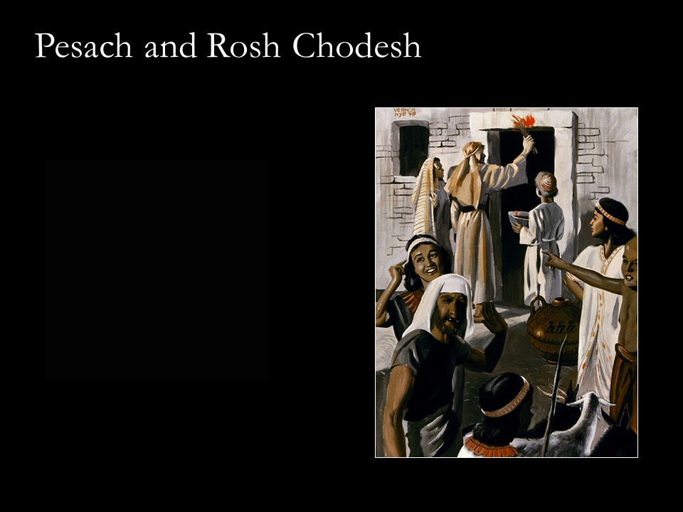 Pesach And Rosh Chodesh Greetings