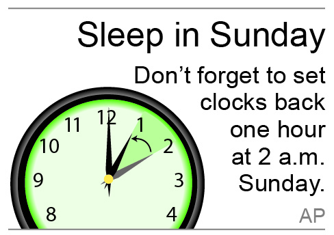 Sleep In Sunday Don’t Forget To Set Clocks Back One Hour At 2 a.m. Sunday Daylight Saving Time Ends