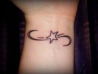 Small Star Tattoo On Wrist For Girls