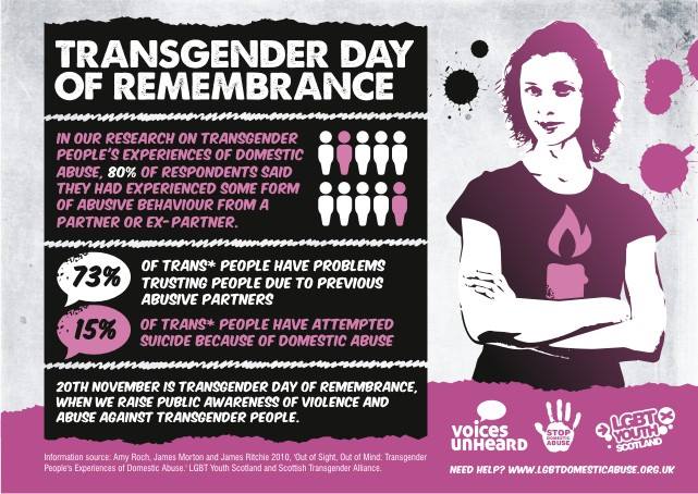 Transgender Day Of Remembrance Poster Picture