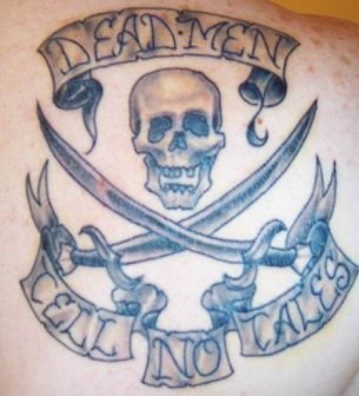 Wonderful Pirate Symbol With Banner Tattoo Design