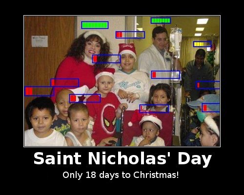 Saint Nicholas Day Only 18 Days To Christmas
