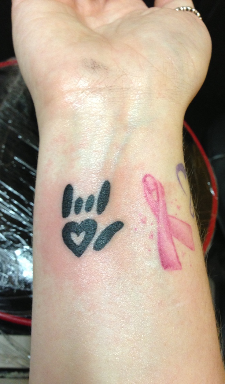 Pink Ribbon And I Love You Sign Tattoo On Wrist