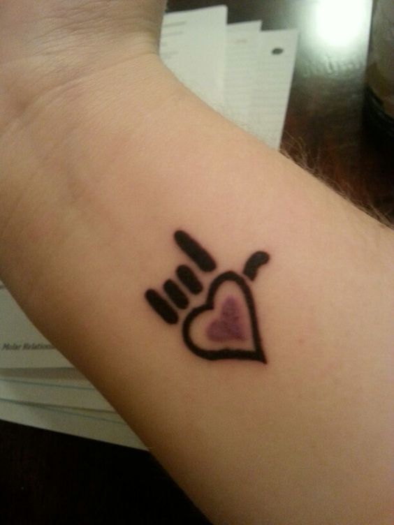 Right Wrist I Love You Sign Tattoo