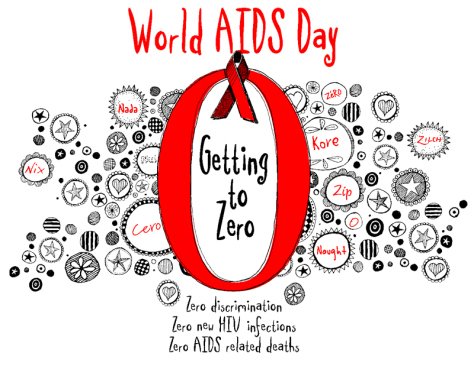 World Aids Day Getting To Zero