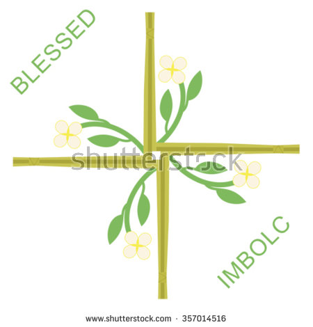 Blessed Imbolc Greeting Card