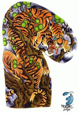 Japanese Tiger Tattoo Design Idea