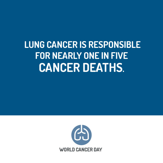 Lung Cancer Is Responsible For Nearly One In Five Cancer Deaths. World Cancer Day