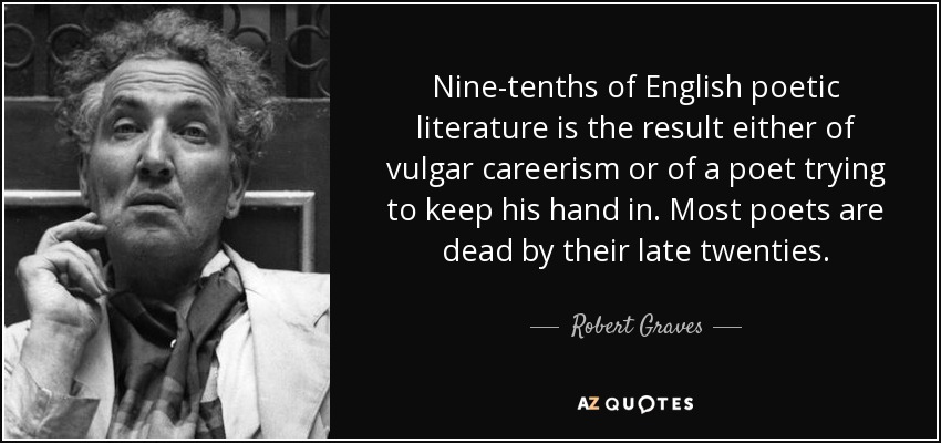 Nine-tenths of English poetic literature is the result either of vulgar careerism or of a poet trying to keep his hand in. Most poets are dead … Robert Graves