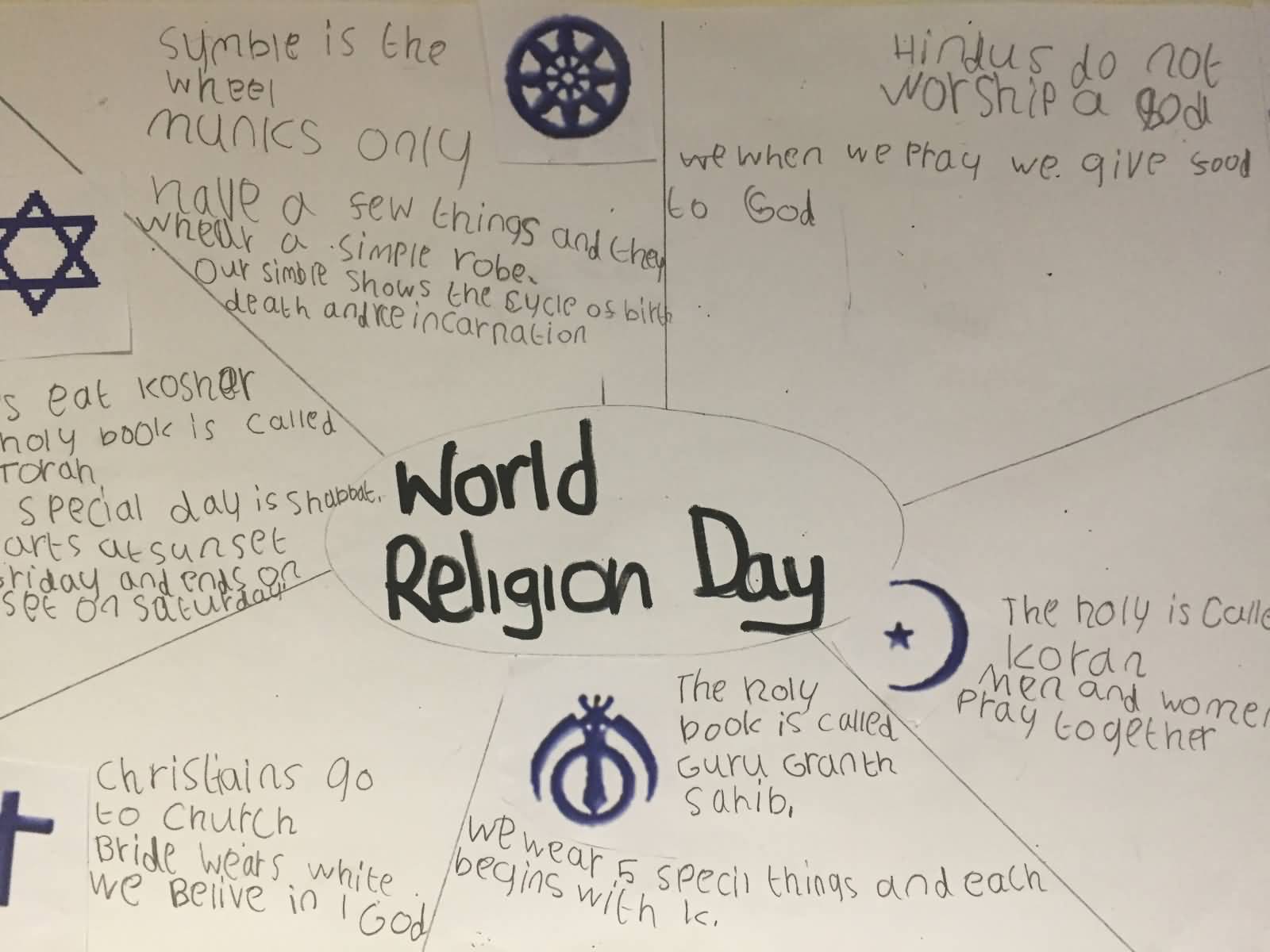 World Religion Day Hand Made Poster