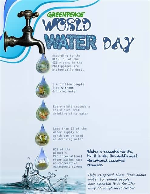 Greenpeace World Water Day Poster