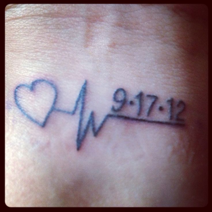 Memorial Heartbeat Tattoo On Wrist