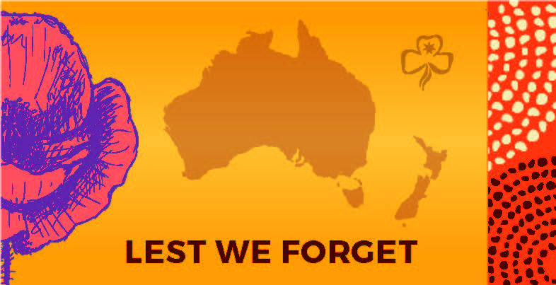 Lest We Forget Anzac Day Card