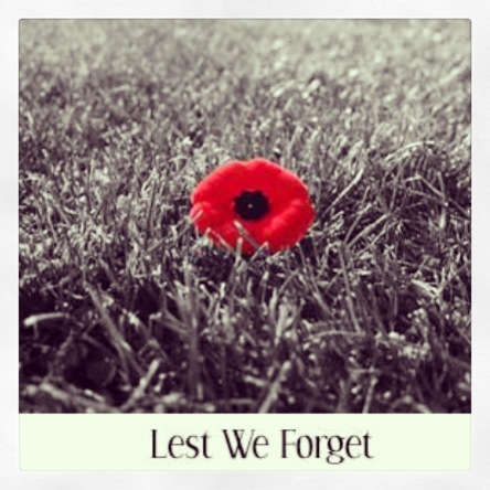 Lest We Forget Anzac Day Ecard