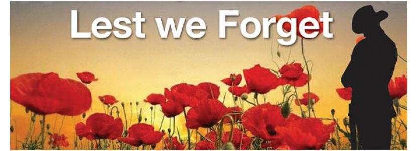 Lest We Forget Anzac Day Greeting Card