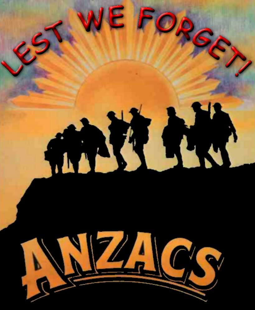 Lest We Forget Anzacs