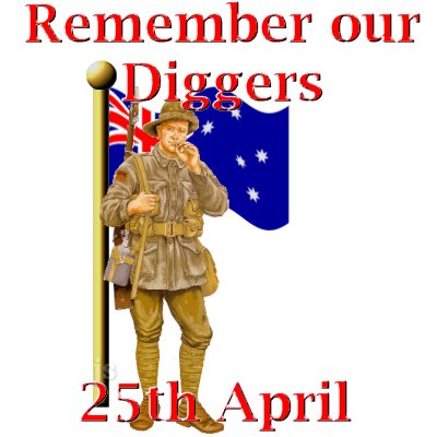 Remember Our Diggers 25th April Anzac Day