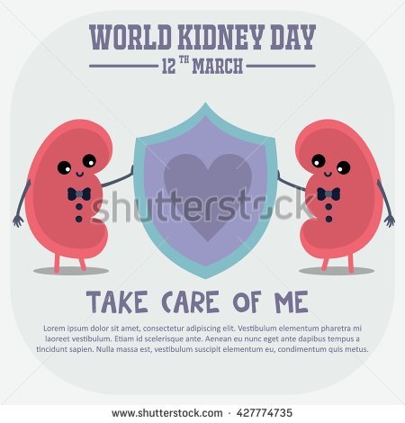 World Kidney Day 12th March Take Care Of Me Poster