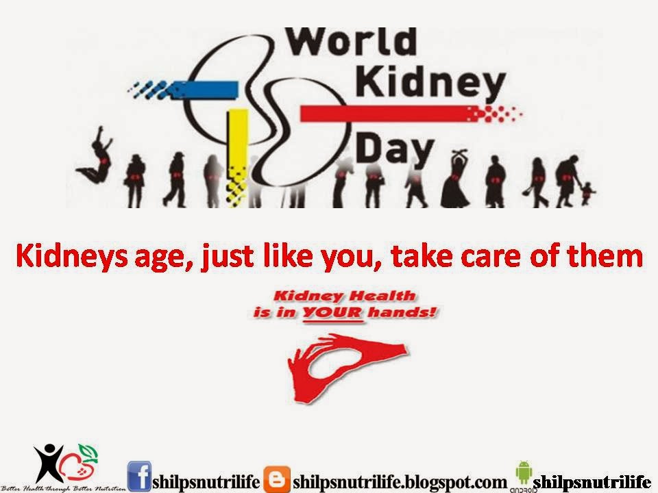World Kidney Day Kidneys Age, Just Like You, Take Care Of Them