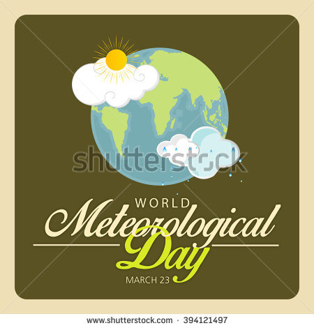 World Metrological Day March 23 Card