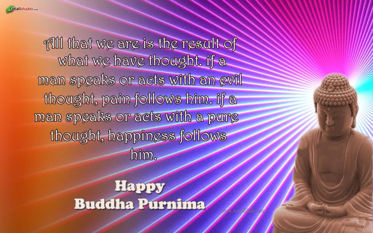 All That We Are Is The Result Of What We Have Thought Happy Buddha Purnima