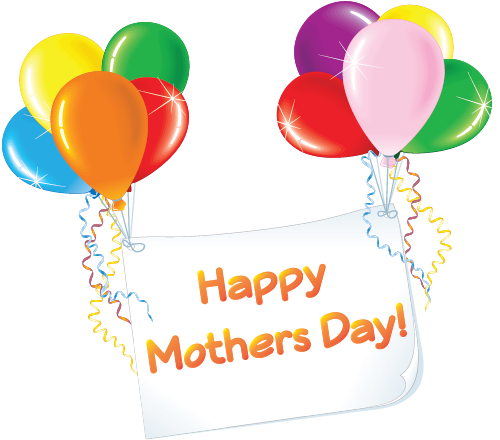 Happy Mother's Day Balloons Card