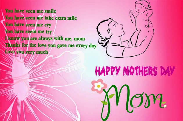 Happy Mother’s Day Mom Greeting Ecard