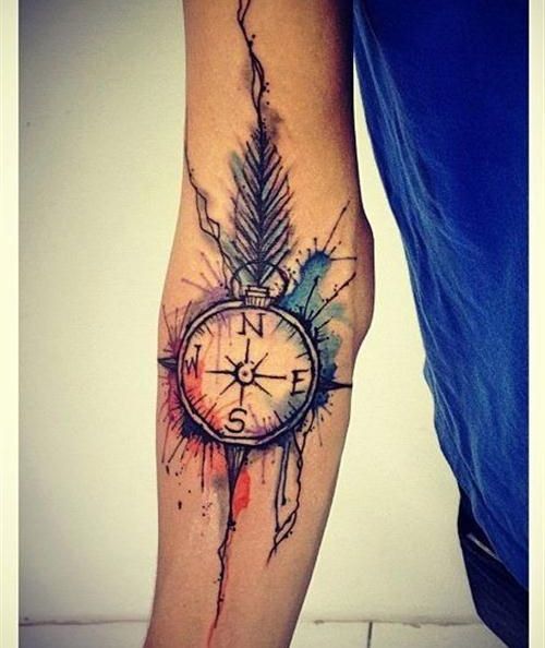 Watercolor Compass Tattoo On Right Forearm