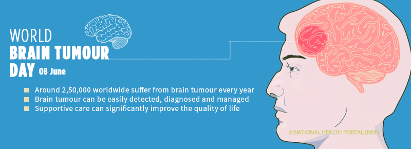 10+ World Brain Tumor Day Images and Ideas