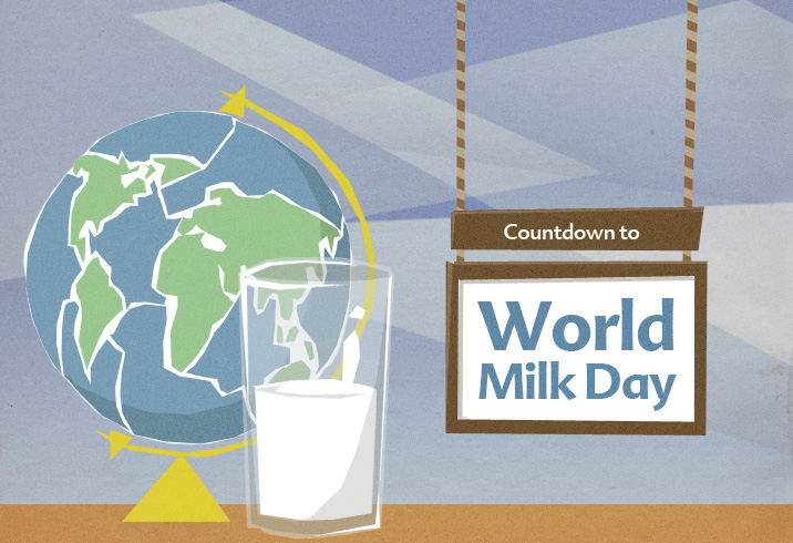 World Milk Day Images And Graphic