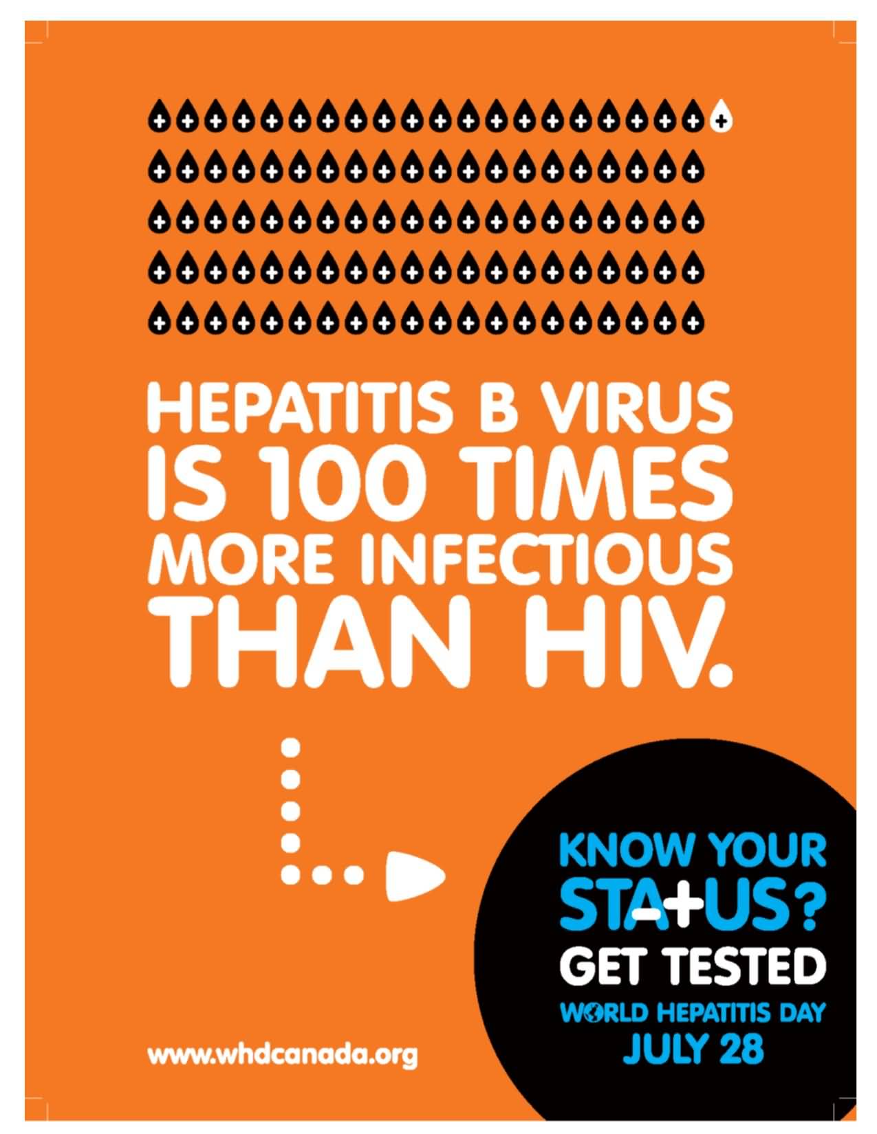 Hepatitis B Virus Is 100 Times More Infectious Than HIV - World Hepatitis Day