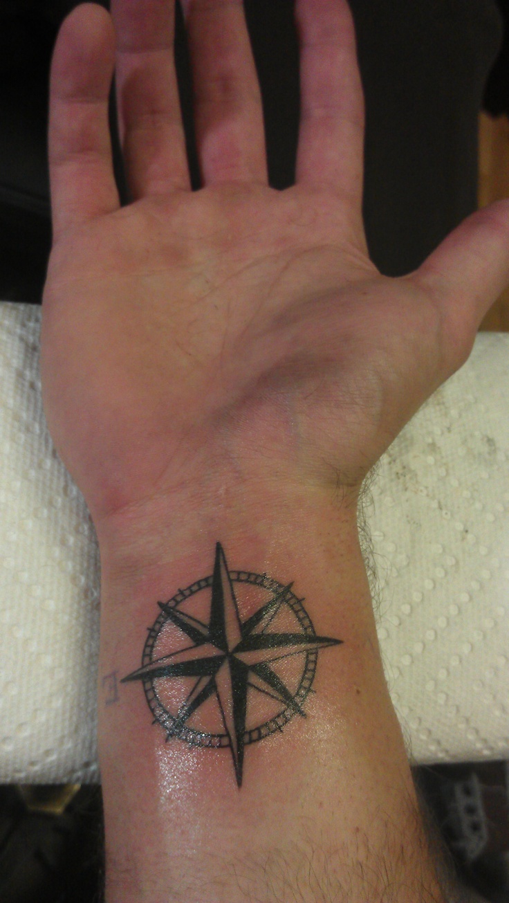 Right Wrist Nautical Star Tattoo Idea