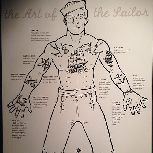 The Art Of The Sailor - Navy Tattoos Ideas