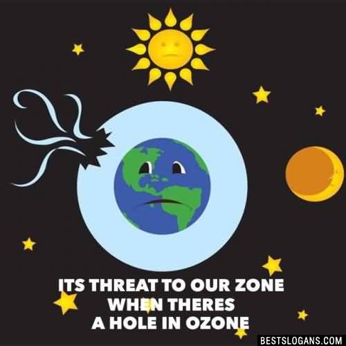 Its Threat To Our Zone When Theres A Hole In Ozone World Ozone Day Clipart