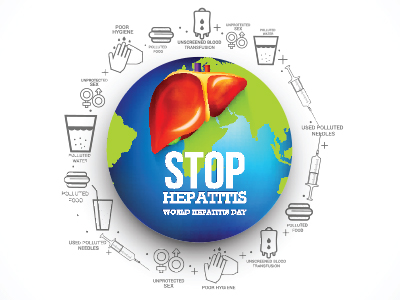 Stop Hepatitis World Hepatitis Day Earth Globe And Liver Illustration