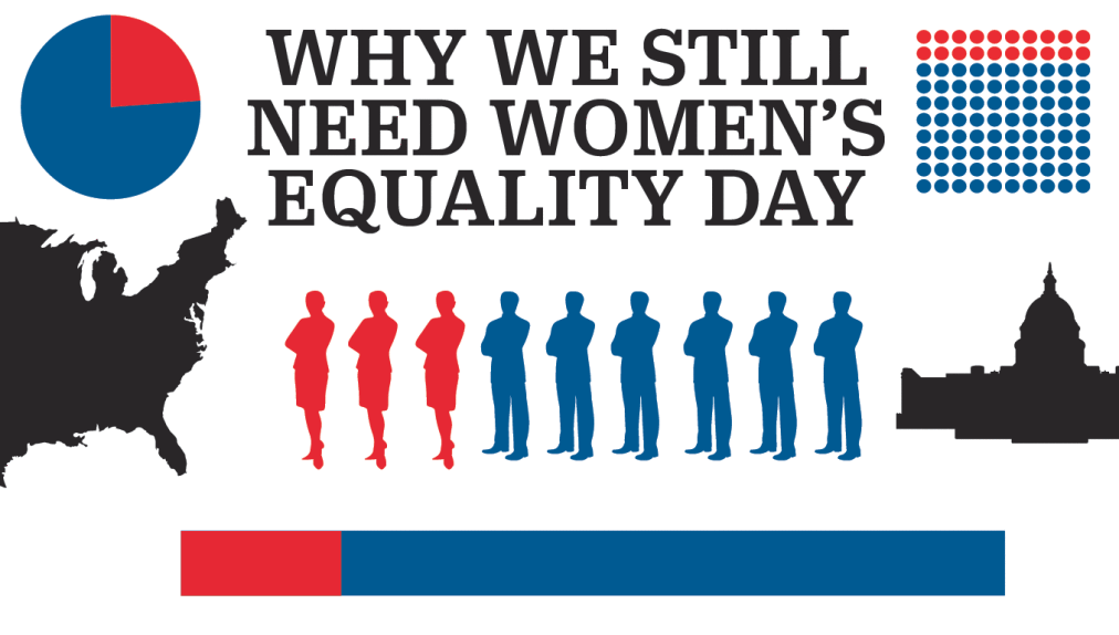 Why We Still Need Women’s Equality Day poster